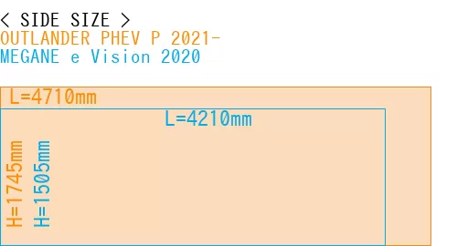 #OUTLANDER PHEV P 2021- + MEGANE e Vision 2020